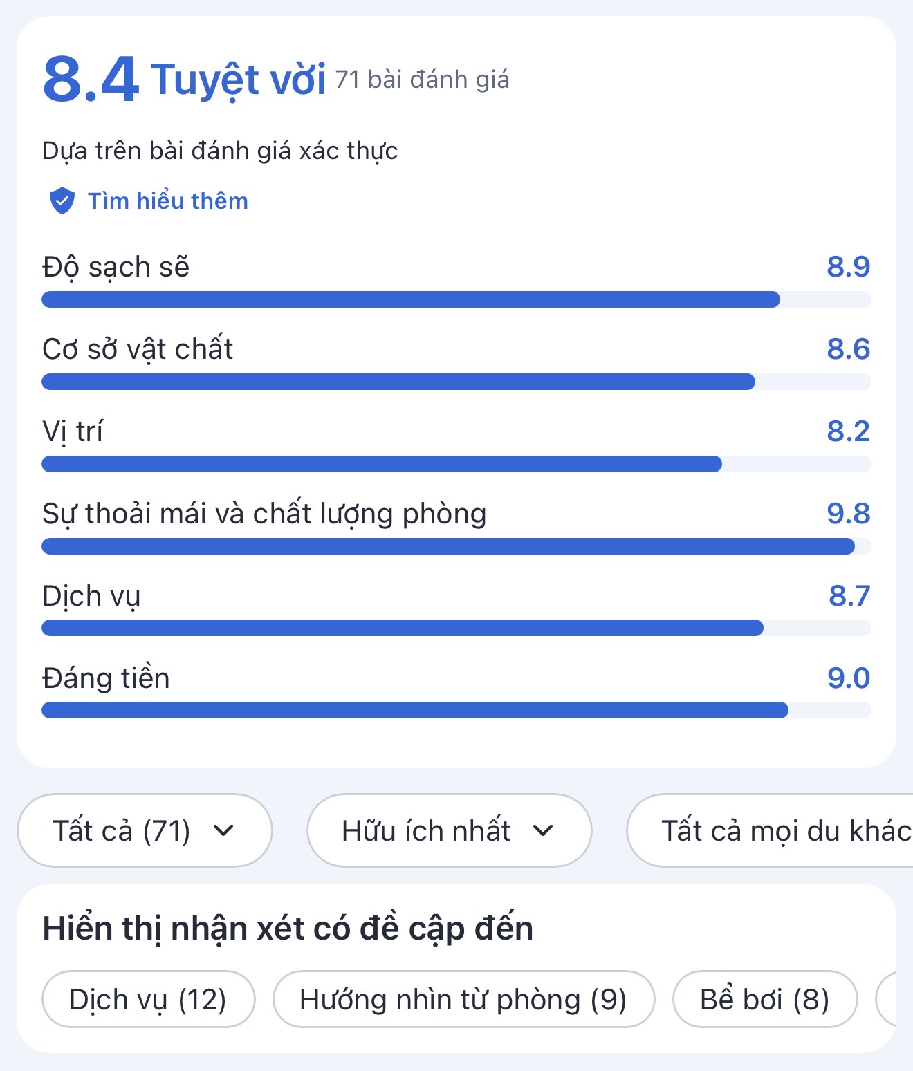 Lời khuyên dành cho những ai hay canh sale phòng giá rẻ trên Agoda - Ảnh 4