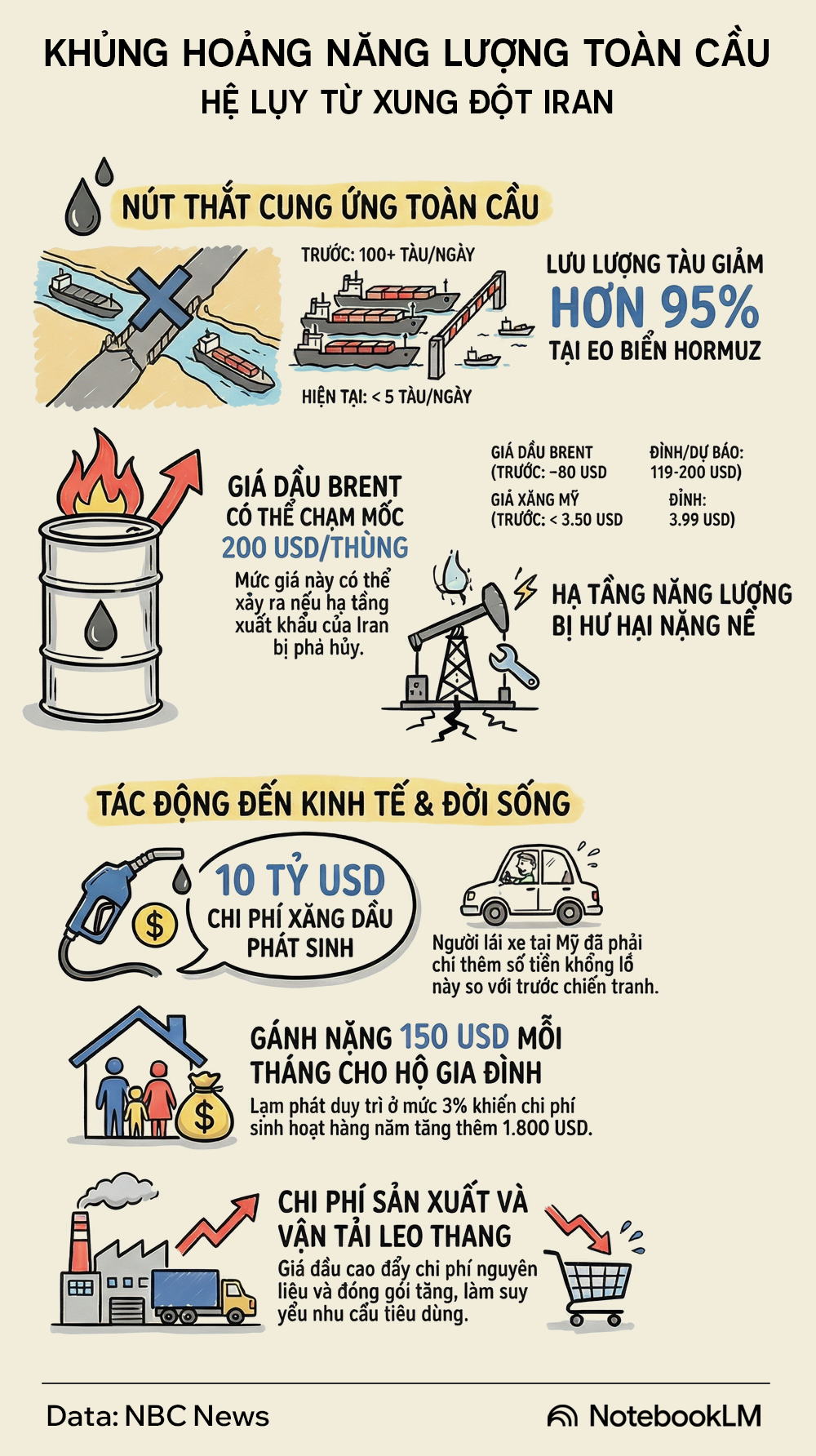 “Tia hy vọng” giữa vòng xoáy leo thang và các kịch bản nếu đàm phán Mỹ-Iran thất bại - Ảnh 1