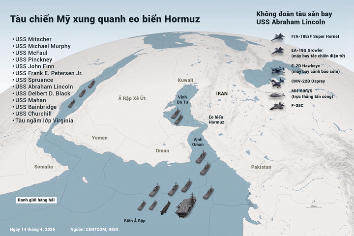 Hormuz bị phong toả 'kép', thị trường năng lượng toàn cầu tiến gần 'điểm gãy' - Ảnh 4