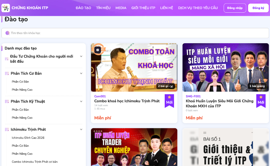 Công ty CP Đầu tư ITP bị cấm các hoạt động chứng khoán trong 2 năm - Ảnh 2