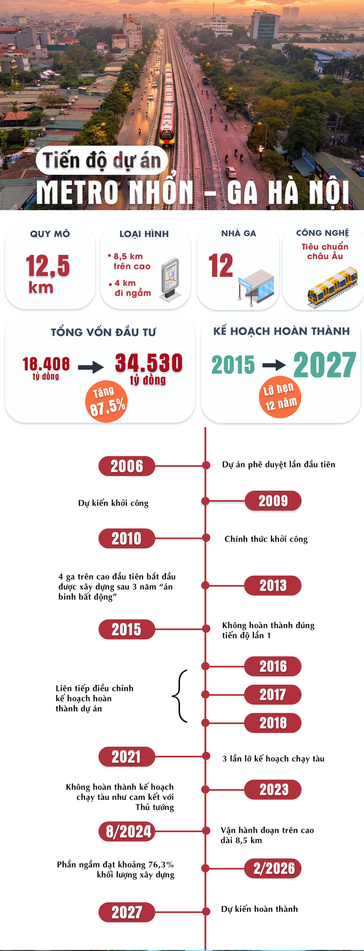 Gần một thập kỷ ‘bị giam’ bên lô cốt metro Nhổn - ga Hà Nội - Ảnh 8