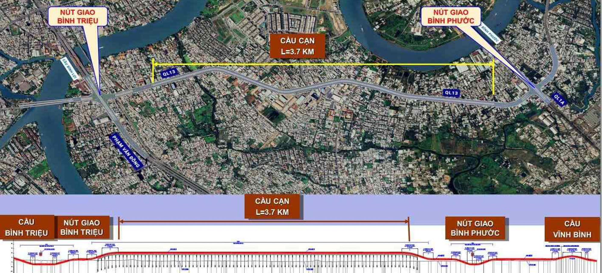 Toàn cảnh cửa ngõ sắp được đầu tư 6.300 tỷ để “đại phẫu”, mở rộng lên 14 làn xe ở TP.HCM - Ảnh 4