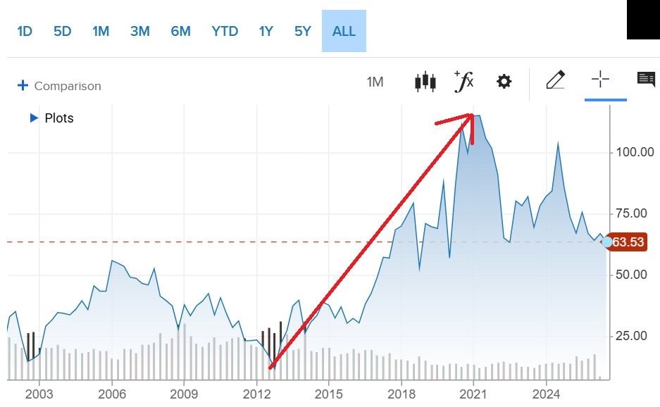 Ông Đoàn Văn Hiểu Em nói chắc 'như đinh đóng cột' về 'lợi thế không thể sao chép' của Điện Máy Xanh - Đó là gì? - Ảnh 2