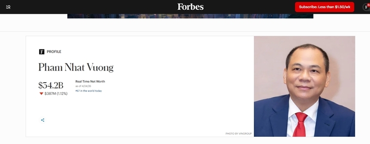 Sau 1 tuần, ông Phạm Nhật Vượng thêm 3,5 tỷ USD, tăng 9 bậc trong bảng xếp hạng - Ảnh 1