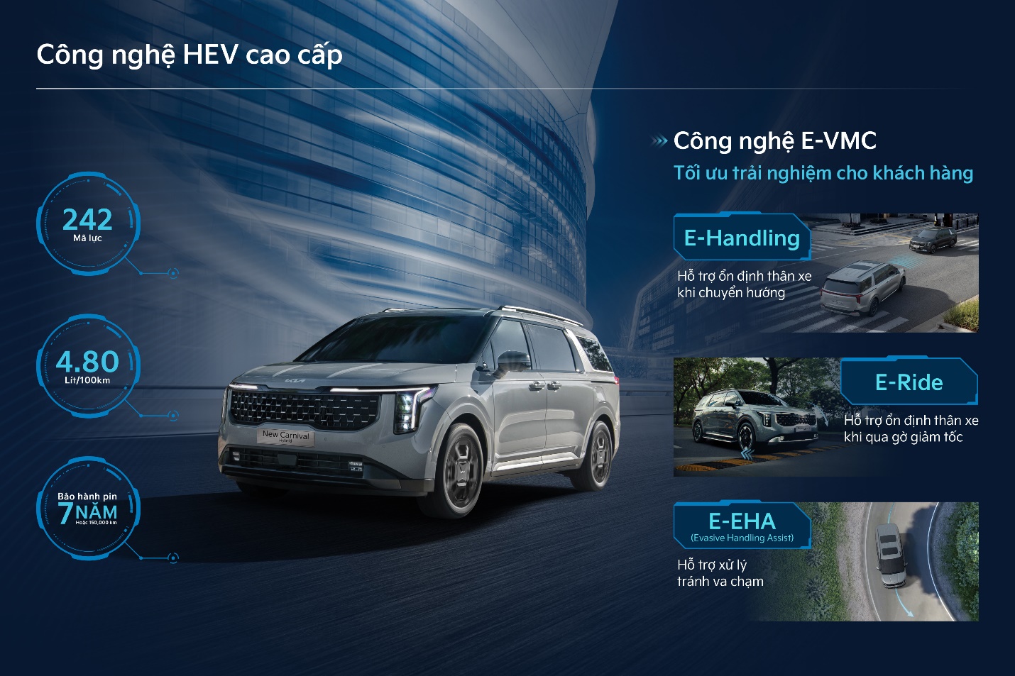 Hơn 500 khách hàng đã chọn mua SUV cao cấp Kia New Carnival Hybrid đầu năm 2026 - Ảnh 1