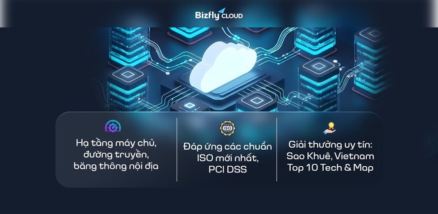 Bizfly Cloud - 1 trong những đơn vị đáp ứng chủ quyền cloud với hạ tầng nội địa Make in Vietnam - Ảnh 1