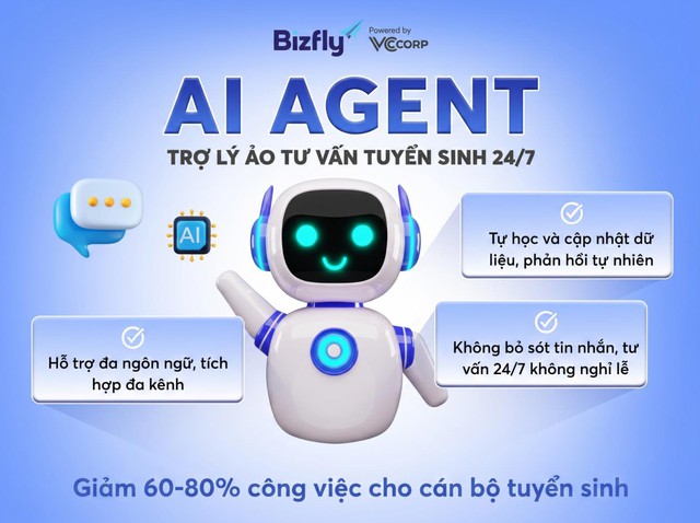 AI Agent từ Bizfly VCCorp: Lời giải cho bài toán quá tải tư vấn mùa tuyển sinh 2026 - Ảnh 1