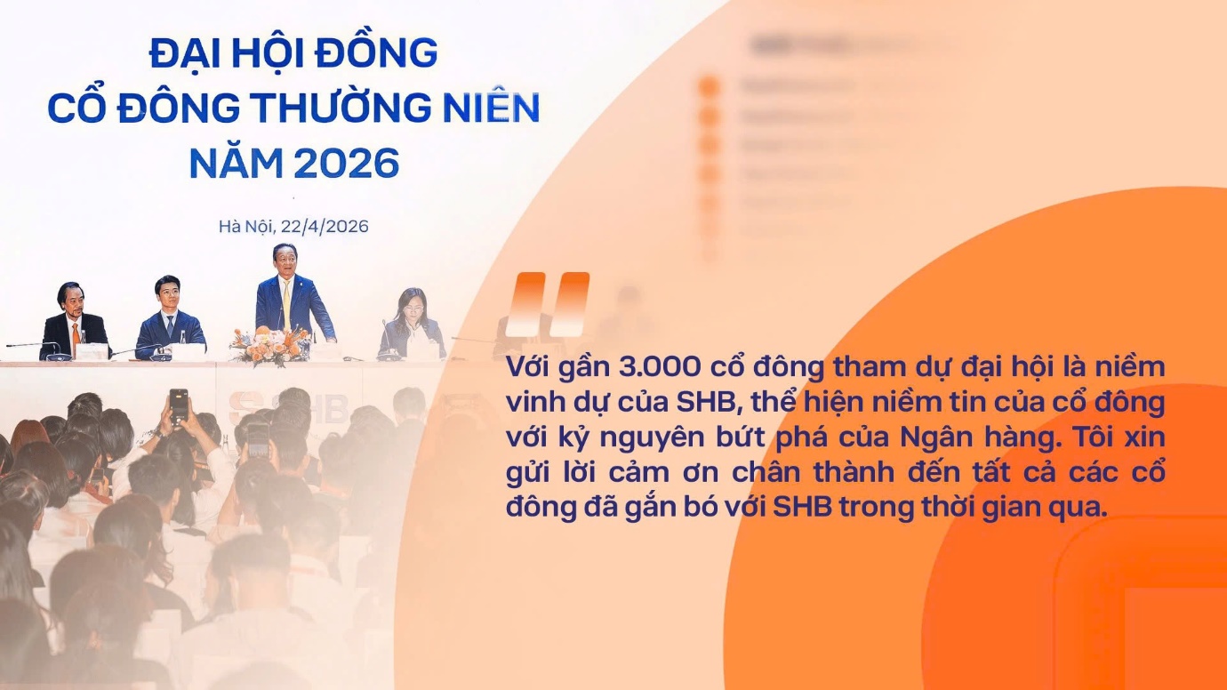 Những câu nói ấn tượng của Chủ tịch HĐQT SHB Đỗ Quang Hiển tại ĐHĐCĐ 2026 - Ảnh 1