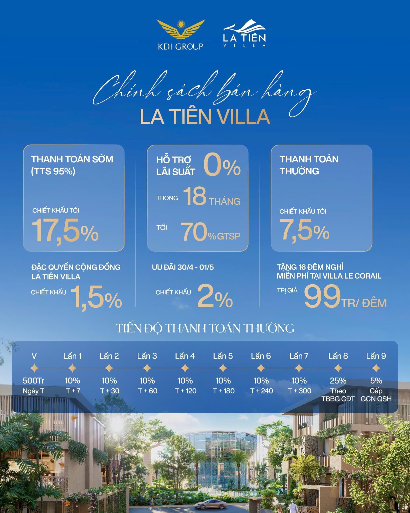 Vega City tạo lực hút mới trên thị trường với loạt chính sách tài chính vượt trội - Ảnh 1