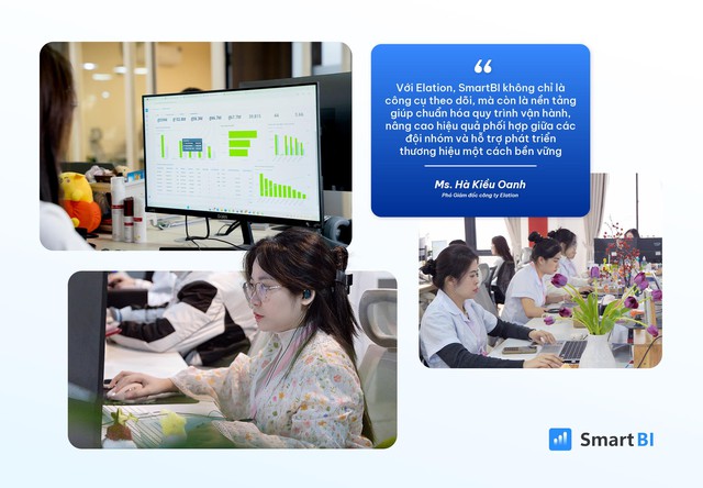 Winona và hành trình chinh phục thị trường Việt Nam cùng Elation - Ảnh 10