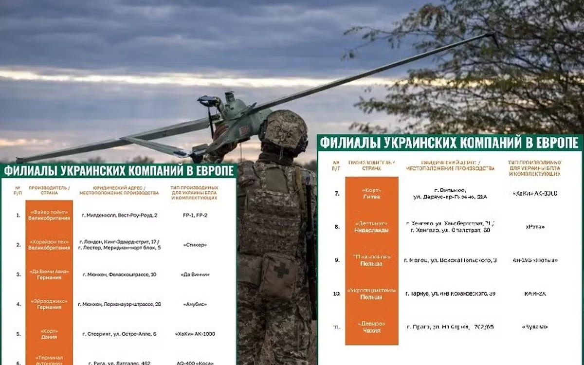 Nga lập ‘danh sách đen’ các mục tiêu tấn công tiềm năng ở châu Âu