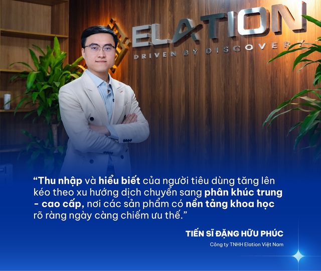 Winona và hành trình chinh phục thị trường Việt Nam cùng Elation - Ảnh 2