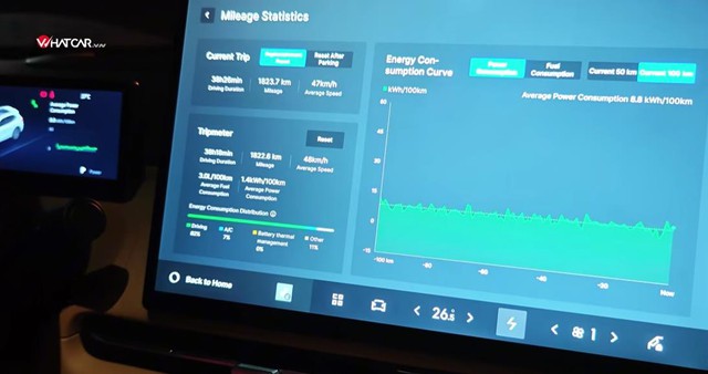 Giải mã “kỷ lục gia” PHEV và hành trình 1.823,7km xuyên Việt của Geely EX5 EM-i - Ảnh 2