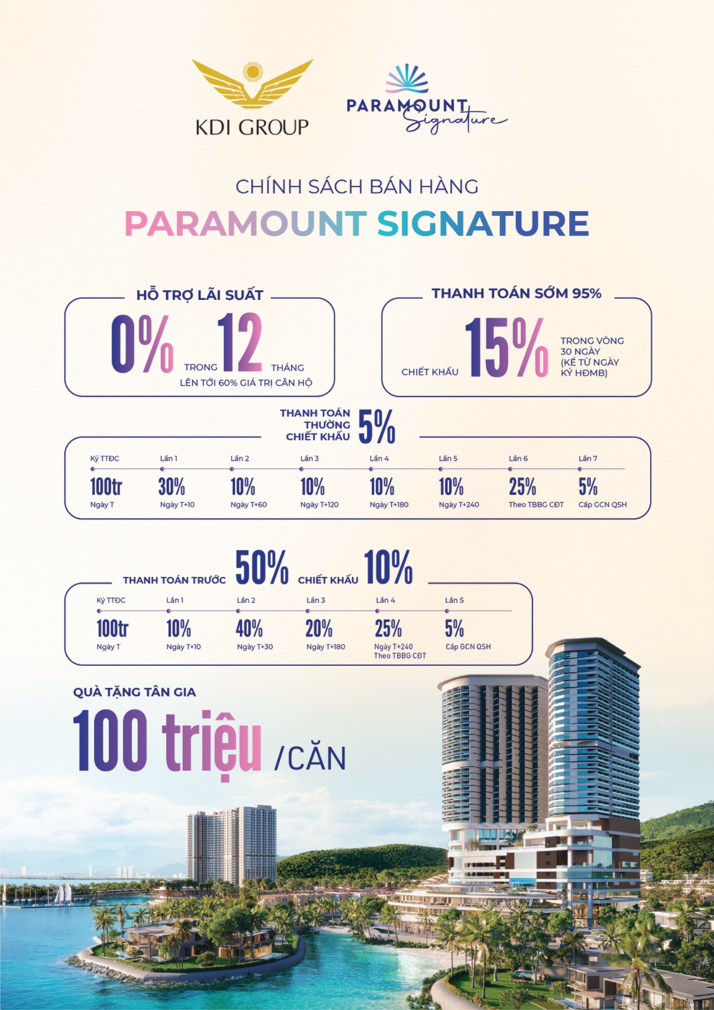 Vega City tạo lực hút mới trên thị trường với loạt chính sách tài chính vượt trội - Ảnh 2