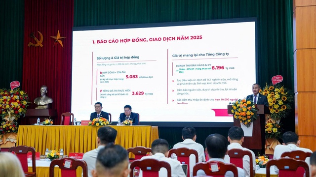 ĐHĐCĐ 2026 Viettel Construction: Mở rộng sang nhà ở xã hội, năng lượng tái tạo - Ảnh 3