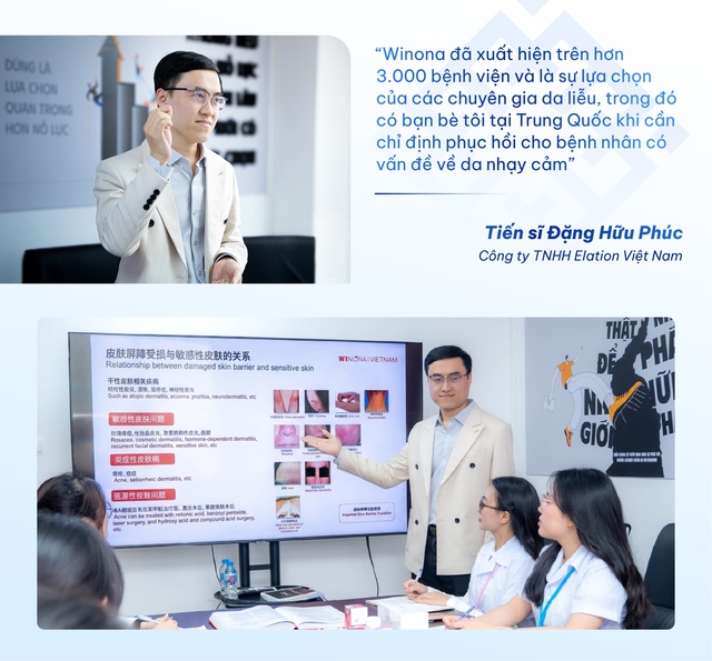 Winona và hành trình chinh phục thị trường Việt Nam cùng Elation - Ảnh 4