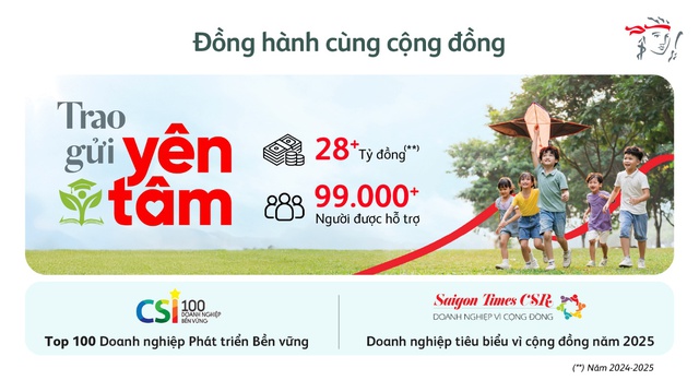 Prudential Việt Nam công bố kết quả kinh doanh vững mạnh năm 2025 - Ảnh 4