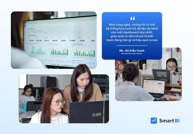 Winona và hành trình chinh phục thị trường Việt Nam cùng Elation - Ảnh 8