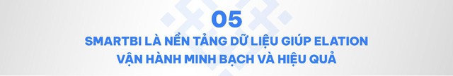 Winona và hành trình chinh phục thị trường Việt Nam cùng Elation - Ảnh 9
