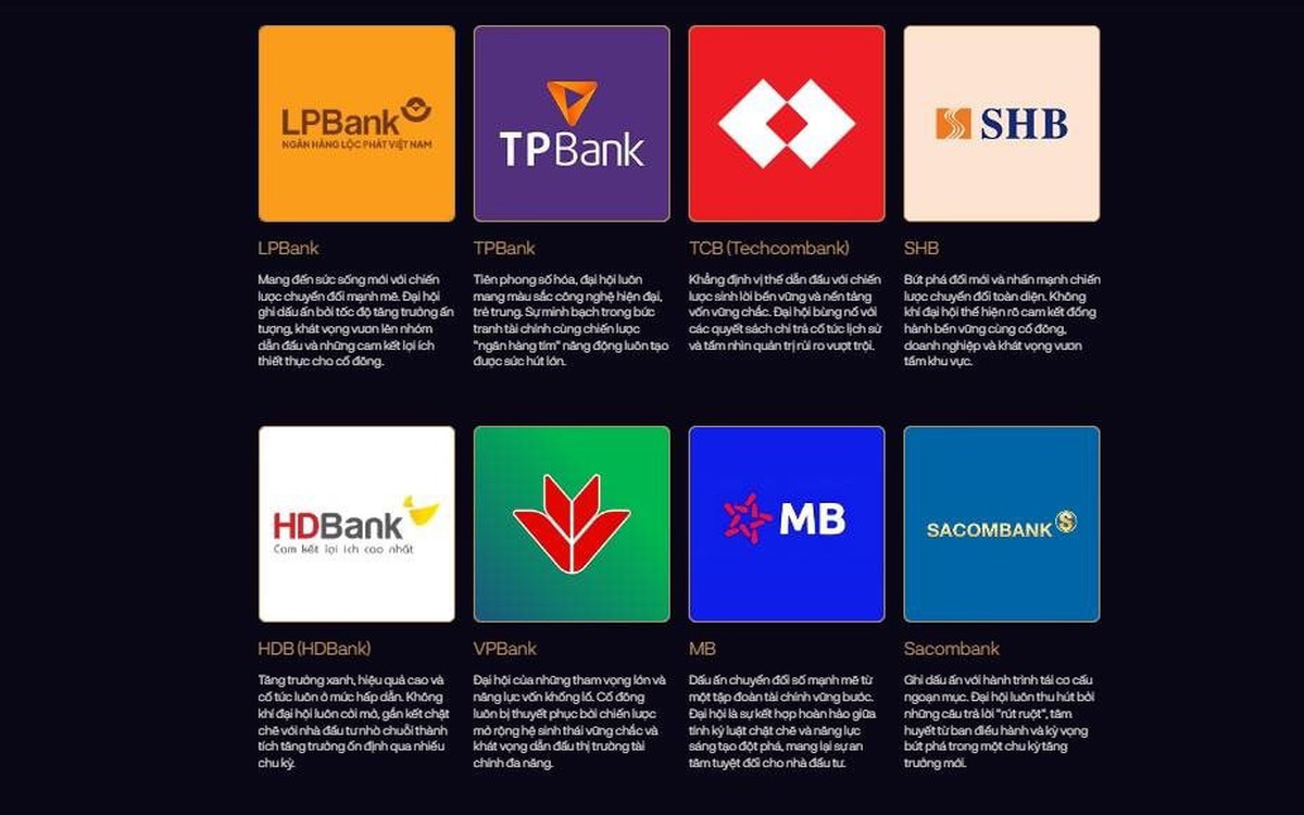 Đại hội cổ đông của ngân hàng nào sẽ chinh phục được nhà đầu tư trong mùa AGM Awards 2026?