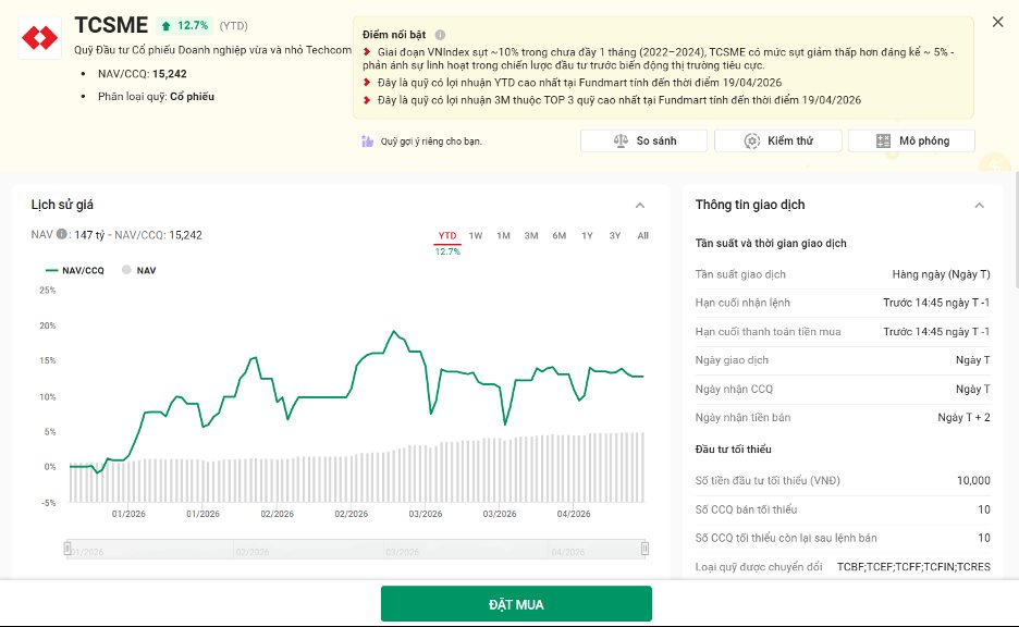 Giải mã quỹ “ngược sóng”: TCSME và TCFF - Ảnh 2
