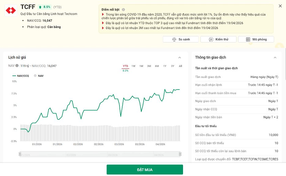 Giải mã quỹ “ngược sóng”: TCSME và TCFF - Ảnh 3