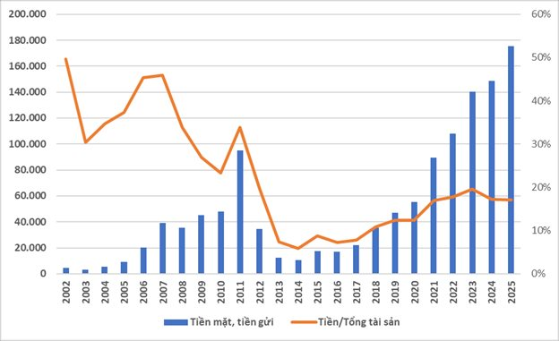 Lý Xuân Hải - Sự trở lại của một banker - Ảnh 1
