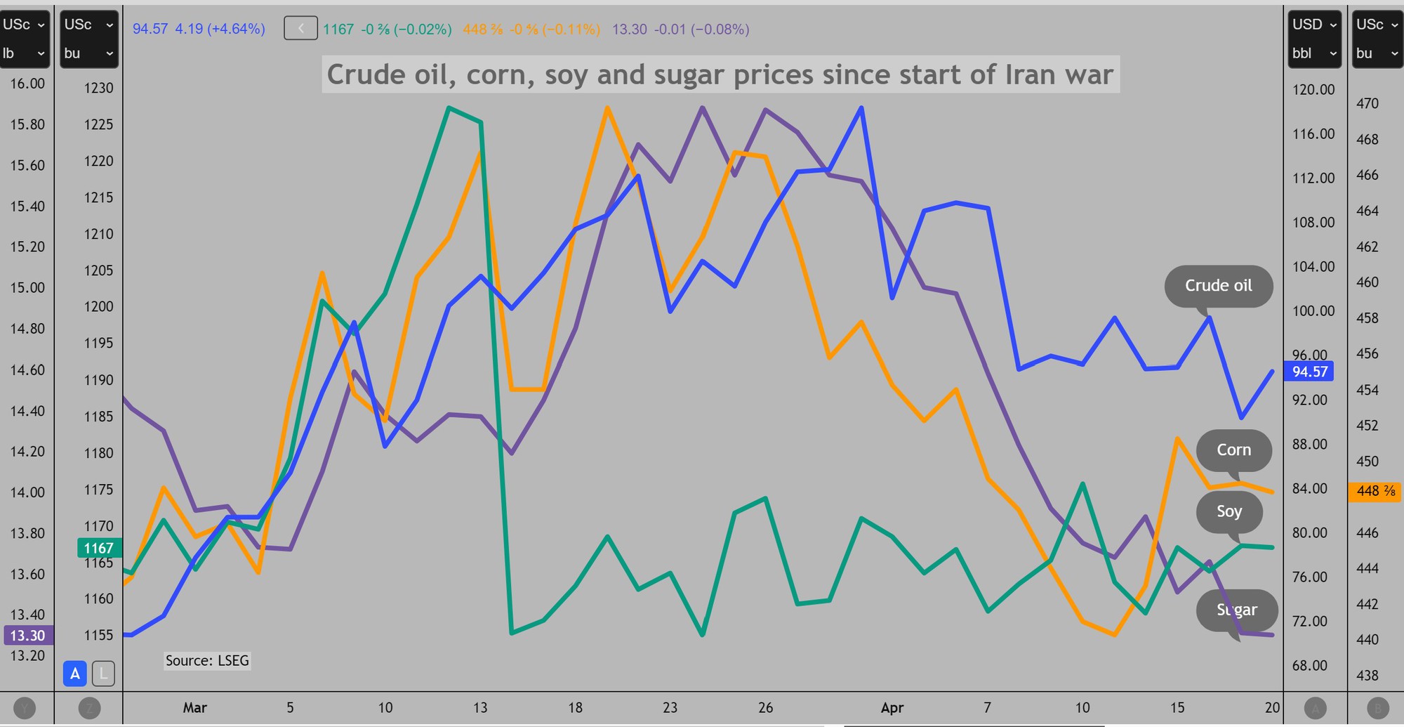 Xăng dầu đắt đỏ, cả châu Á đổ xô sang một loại nhiên liệu thay thế: Việt Nam đã có 6 nhà máy quy mô lớn, công suất 500.000 m3/năm - Ảnh 2