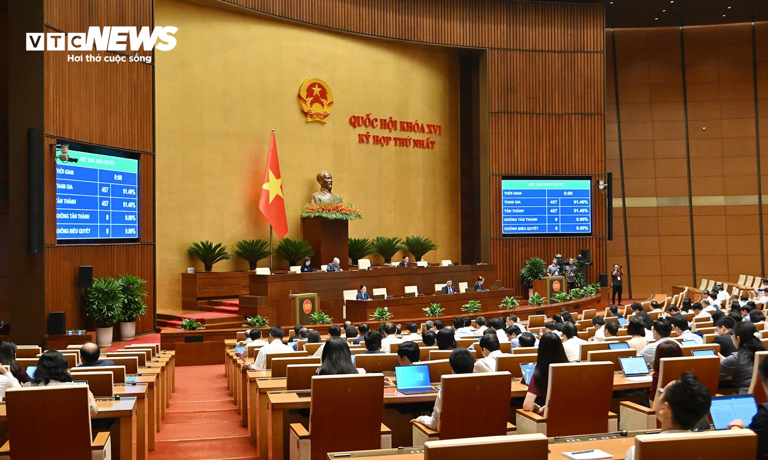 Quốc hội xem xét việc thành lập TP Đồng Nai trực thuộc Trung ương trong tháng 4 - Ảnh 1