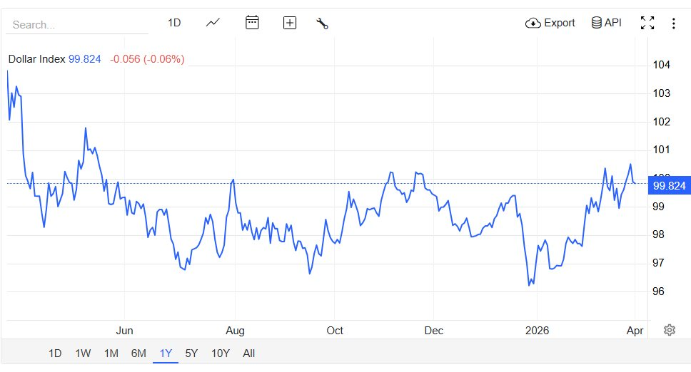 Quỹ vàng lớn nhất thế giới trở lại “gom hàng” khi giá tăng mạnh - Ảnh 3