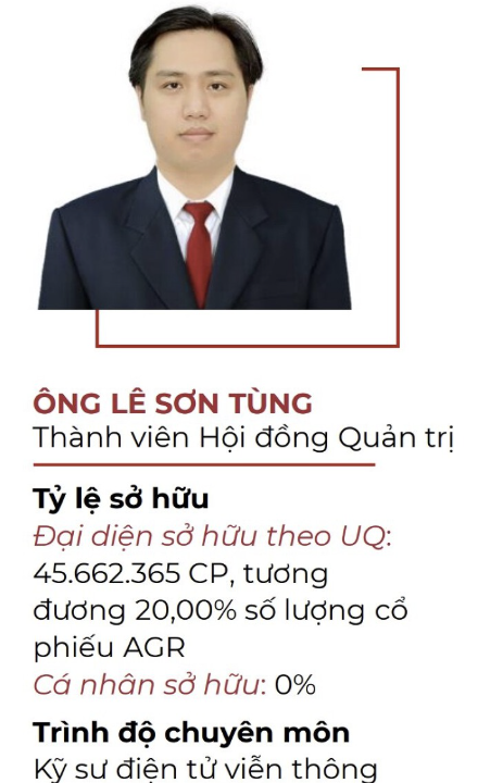 Tổng giám đốc một công ty chứng khoán từ nhiệm trước thềm đại hội cổ đông - Ảnh 1