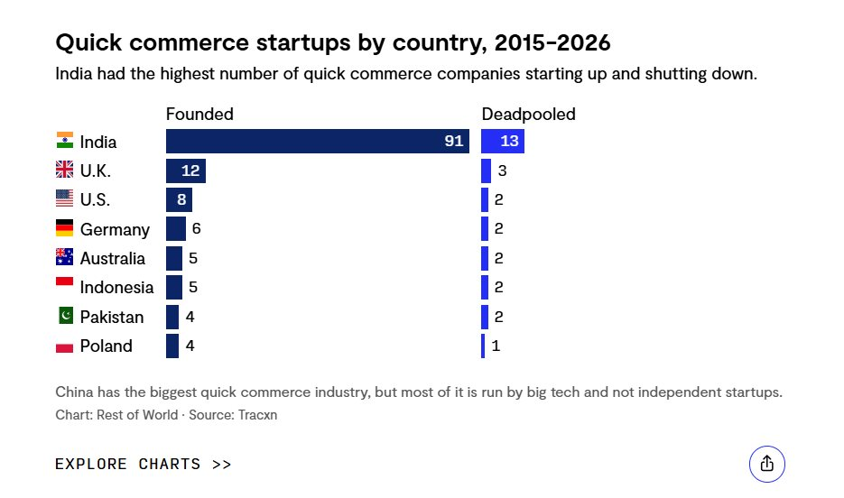 Amazon học mô hình giao hàng nhanh trị giá 125 tỷ USD của Trung Quốc, nuôi 200 triệu lao động tự do để thống trị tốc độ - Ảnh 3