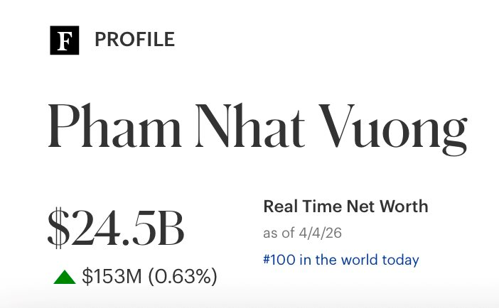 Cả Đông Nam Á chỉ duy nhất tỷ phú Phạm Nhật Vượng làm được điều này - Ảnh 1