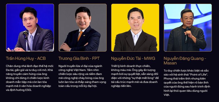 Tỷ phú Phạm Nhật Vượng, nữ tướng Nguyễn Thị Phương Thảo và những “idol” ĐHĐCĐ: Bình chọn lãnh đạo ấn tượng nhất tại AGM Awards 2026 - Ảnh 2