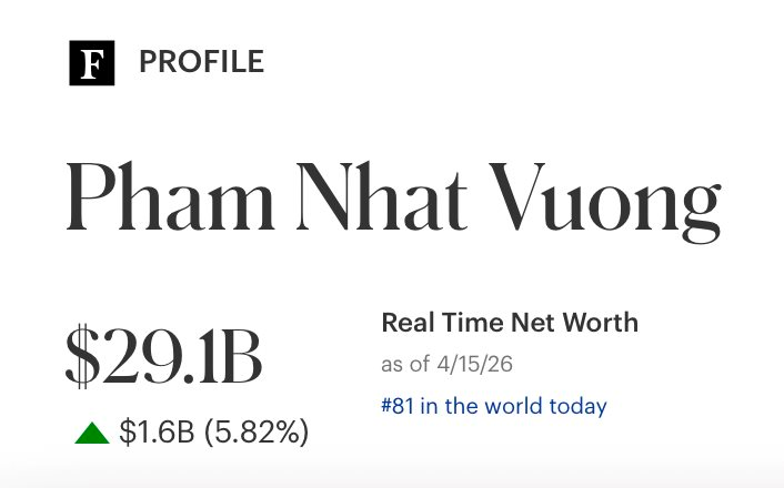 Tỷ phú Phạm Nhật Vượng xuất hiện bên cạnh Masayoshi Son, Gautam Adani, Mukesh Ambani - Ảnh 2