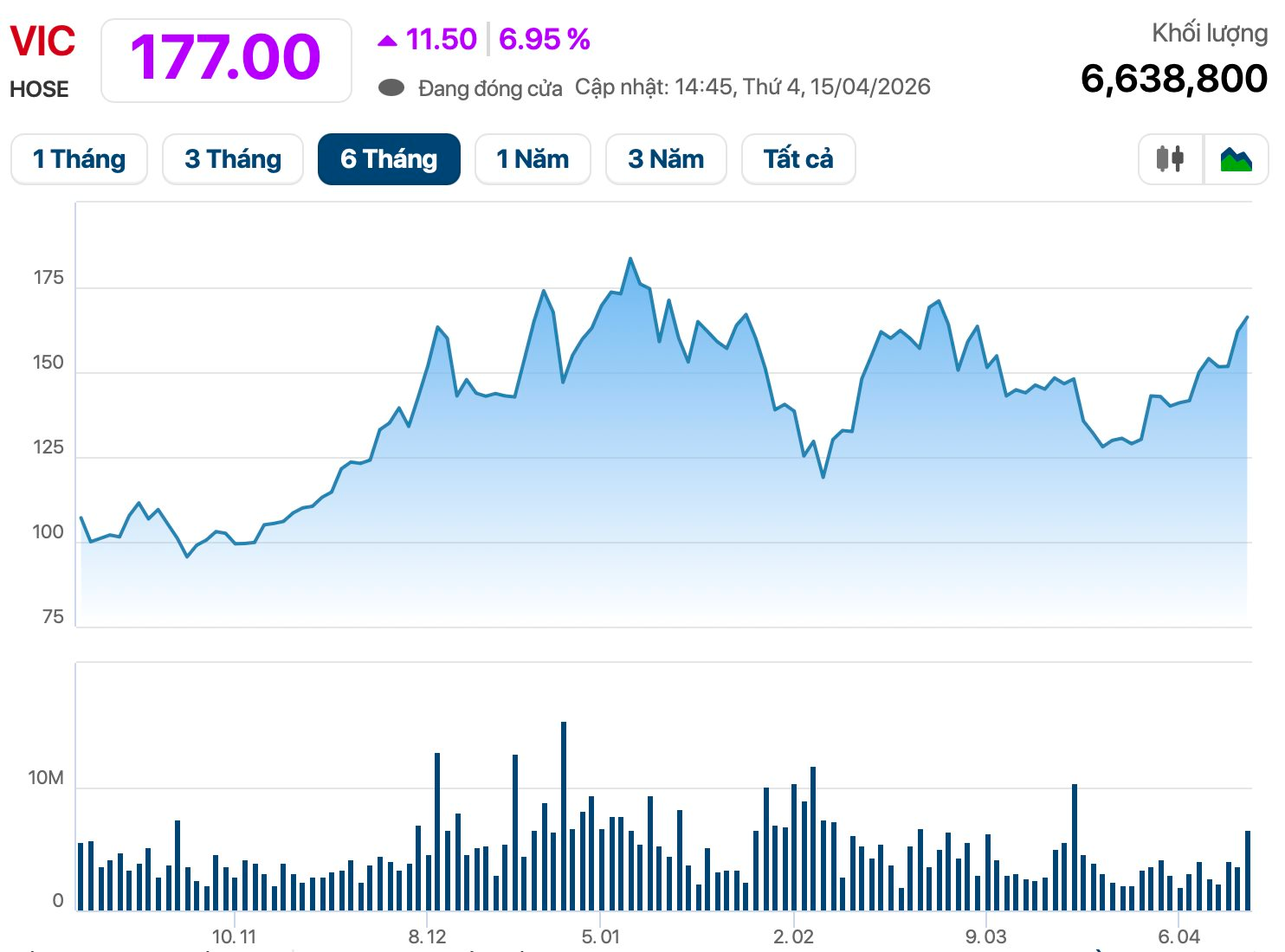 Tỷ phú Phạm Nhật Vượng xuất hiện bên cạnh Masayoshi Son, Gautam Adani, Mukesh Ambani - Ảnh 3