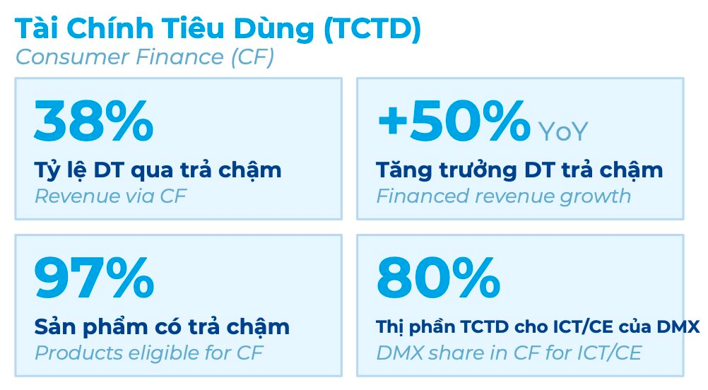 Cứ 4 giây lại có 10 giao dịch, một mô hình tại Việt Nam hút luồng tiền 300 tỷ mỗi ngày - Ảnh 1
