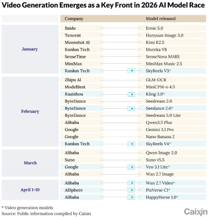 Sau chatbot và AI Agent, Trung Quốc đang bùng nổ ‘cơn sốt vàng’ mới, giá trị thị trường lên tới 36 tỷ USD - Ảnh 1