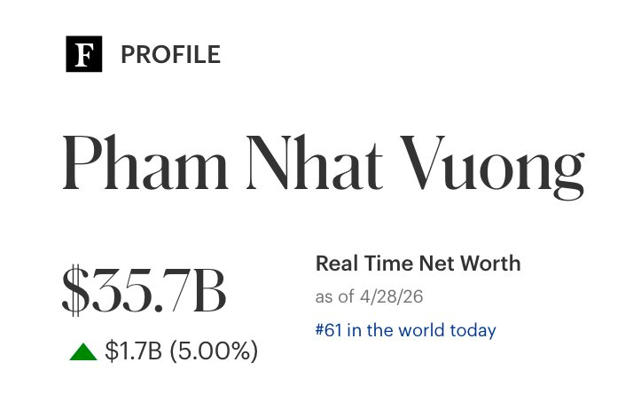 Tỷ phú Phạm Nhật Vượng bất ngờ xuất hiện bên cạnh Warrren Buffett - Ảnh 2