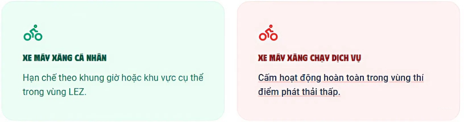 Từ 1/7, Hà Nội không cấm xe chạy xăng nhưng áp dụng một điều: Hàng triệu tài xế cần xem ngay bản đồ này - Ảnh 5