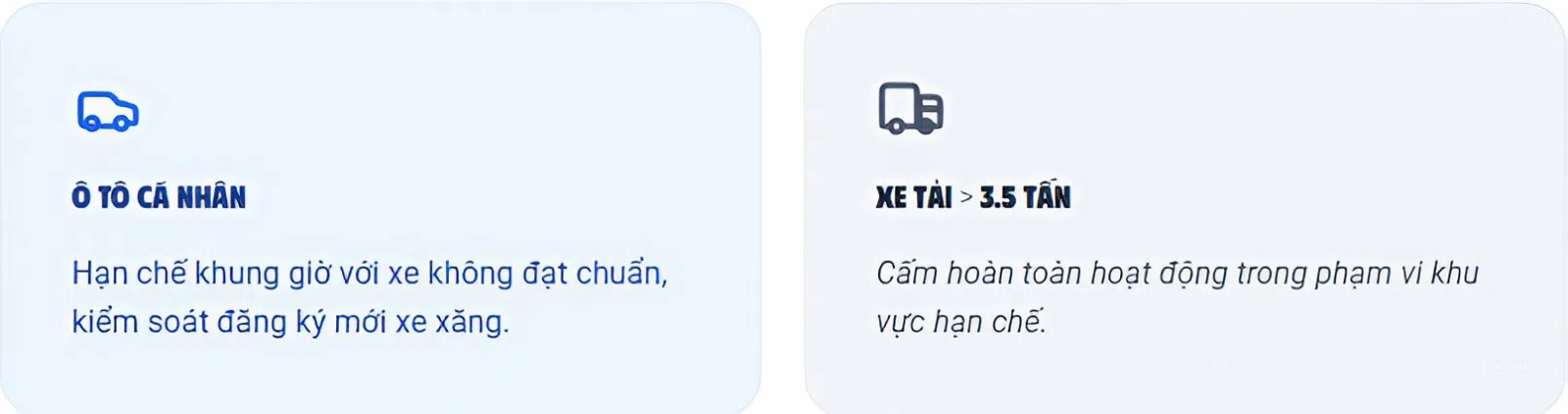 Từ 1/7, Hà Nội không cấm xe chạy xăng nhưng áp dụng một điều: Hàng triệu tài xế cần xem ngay bản đồ này - Ảnh 6