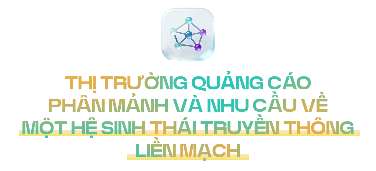 ADMICRO (VCCorp) bắt tay Chicilon Media: Mở rộng hệ sinh thái truyền thông đa điểm chạm - Ảnh 1