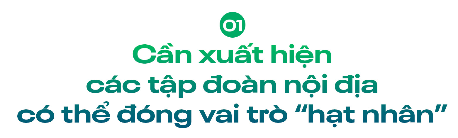 Trong kỷ nguyên mới - doanh nghiệp chỉ “lớn” thôi là chưa đủ: Vai trò dẫn dắt chuỗi giá trị của các tập đoàn tư nhân - Ảnh 2