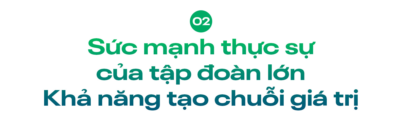 Trong kỷ nguyên mới - doanh nghiệp chỉ “lớn” thôi là chưa đủ: Vai trò dẫn dắt chuỗi giá trị của các tập đoàn tư nhân - Ảnh 4
