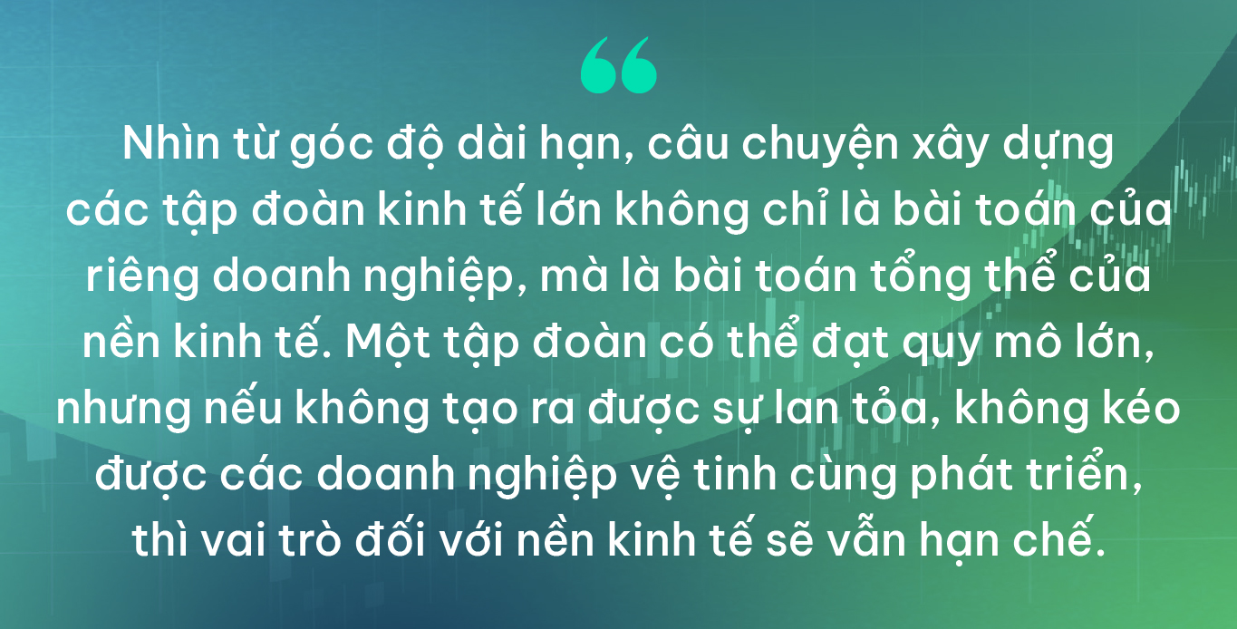 Trong kỷ nguyên mới - doanh nghiệp chỉ “lớn” thôi là chưa đủ: Vai trò dẫn dắt chuỗi giá trị của các tập đoàn tư nhân - Ảnh 8