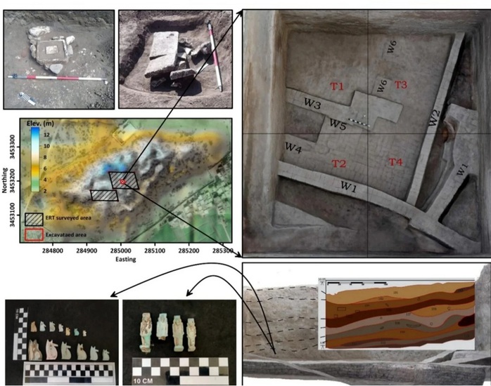 Dòng điện xuyên đất hé lộ "công trình ma" ở "Đồi của các pharaoh" - Ảnh 1