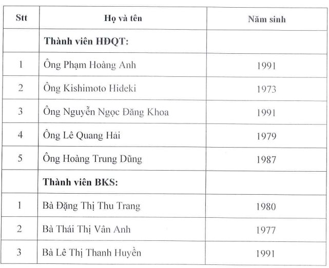 Em trai Tổng Giám đốc Vietcombank bất ngờ ứng cử vào HĐQT doanh nghiệp thép lâu đời hơn Hòa Phát - Ảnh 1