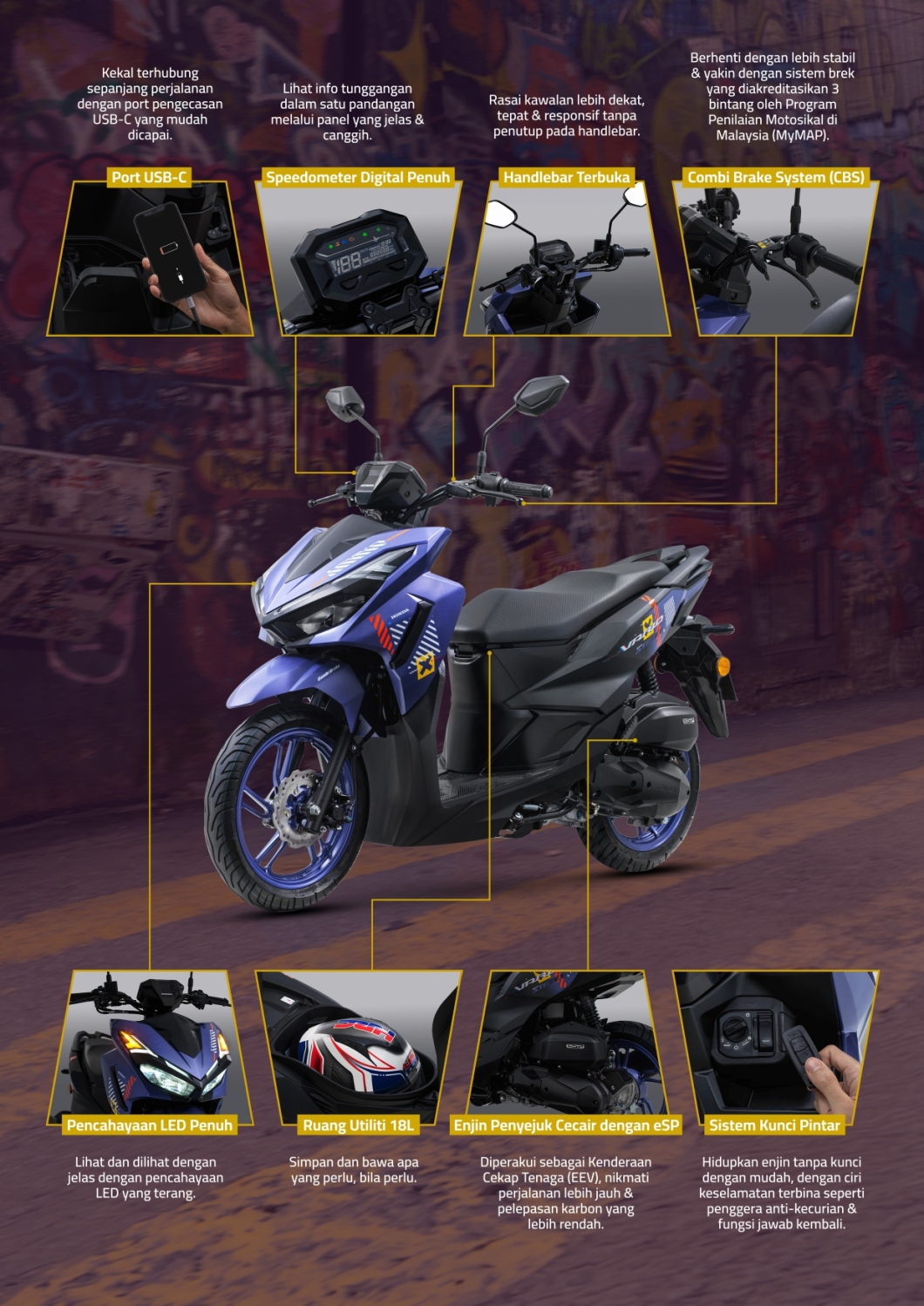 Honda Vario 125 Street 2026 chính thức ra mắt, thiết kế “bụi bặm” hơn, liệu có tạo sức ép lớn tại thị trường Việt Nam? - Ảnh 2