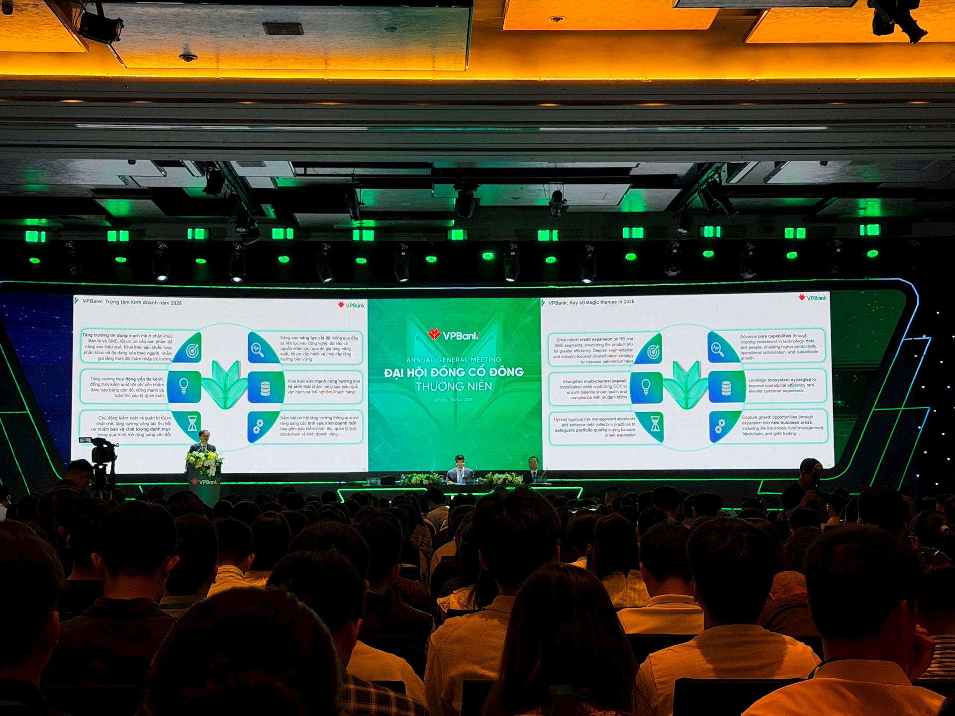 ĐHCĐ VPBank: Kế hoạch lợi nhuận 2026 trên 41.300 tỷ đồng, tăng vốn điều lệ lên cao nhất hệ thống ngân hàng - Ảnh 2