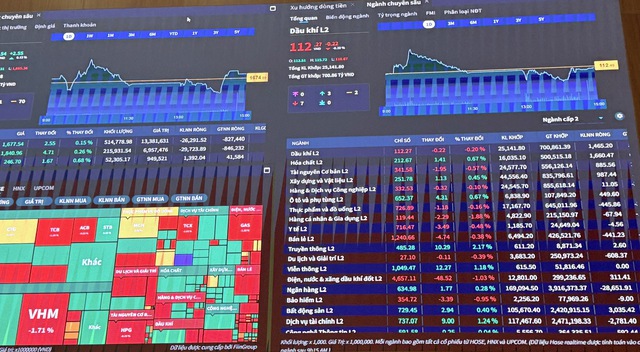 Nâng hạng chỉ là khởi đầu: Chứng khoán Việt Nam bước vào 'cuộc chơi dài hạn' - Ảnh 1
